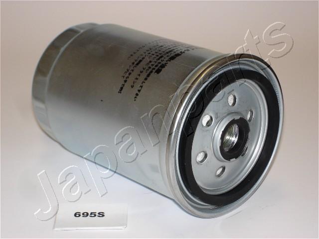 Filtre à carburant (Filtre à gasoil) JAPANPARTS FC-695S