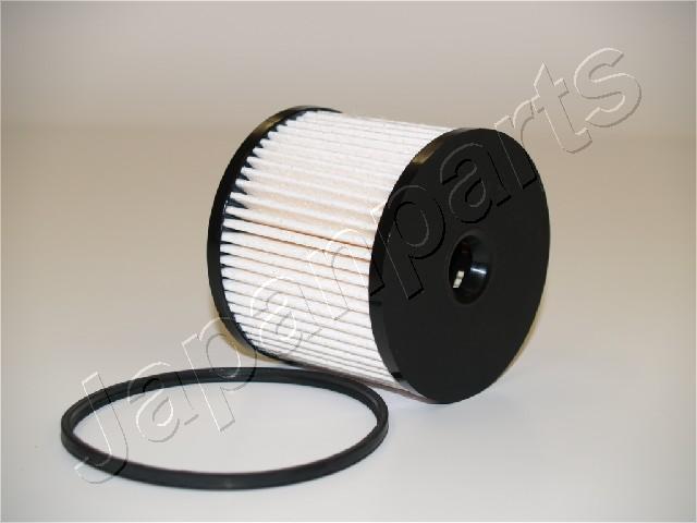 Filtre à carburant (Filtre à gasoil) JAPANPARTS FC-ECO019
