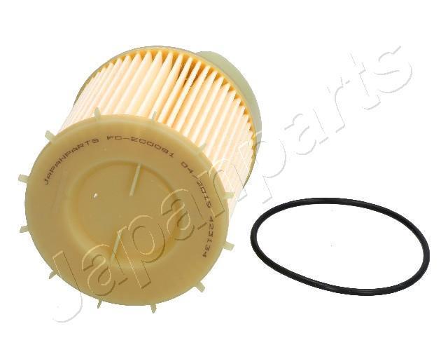 Filtre à carburant (Filtre à gasoil) JAPANPARTS FC-ECO081