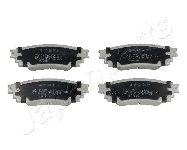 Jeu de 4 plaquettes de frein JAPANPARTS PP-234AF