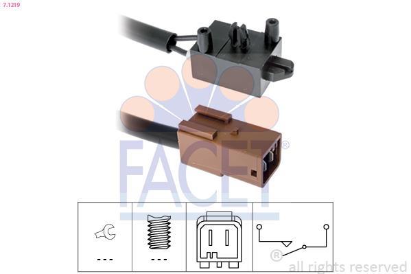 Interruptor de comando, regulador de velocidade FACET ref. 7.1219