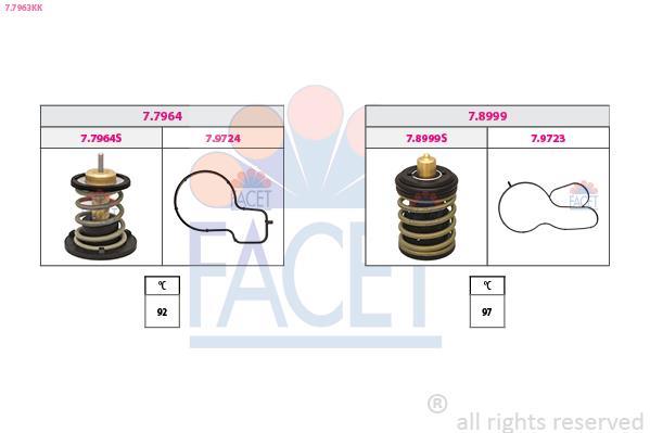 Thermostat, refroidissement - réaspiration d'échappement FACET 7.7963KK