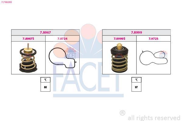 Thermostat, refroidissement - réaspiration d'échappement FACET 7.7982KK