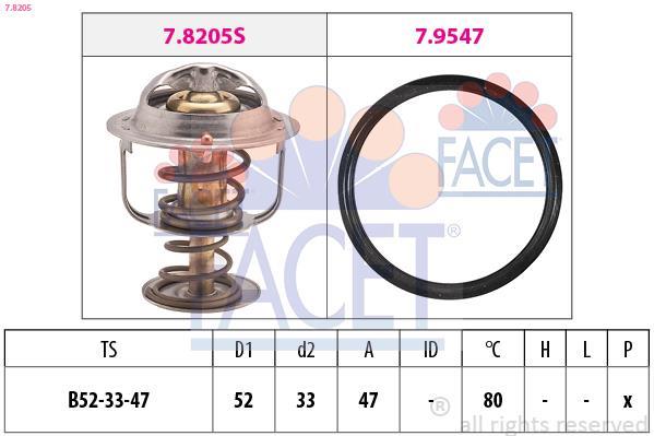 Thermostat d'eau (Calorstat) FACET 7.8205