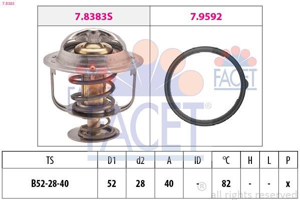 Thermostat d'eau (Calorstat) FACET ref. 7.8383