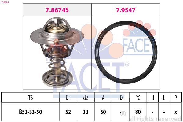 Thermostat d'eau (Calorstat) FACET ref. 7.8674