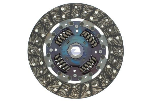 Butée hydraulique Coupé