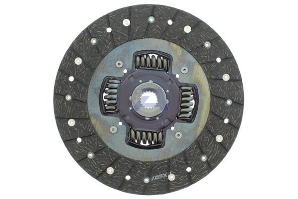 Butée hydraulique I