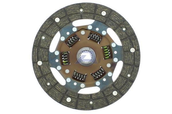 Butée hydraulique I