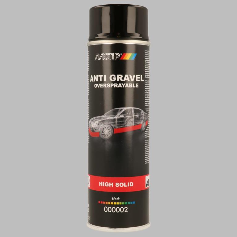 Protecção anti-corrosiva MOTIP  ref. 000002