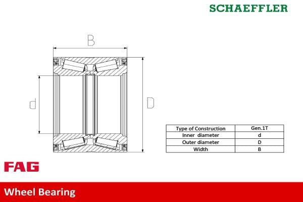 Roulement de roue Schaeffler FAG ref. 713 6301 80