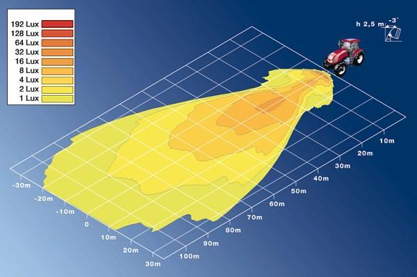 Projecteur de travail HELLA 1GA 996 161-331