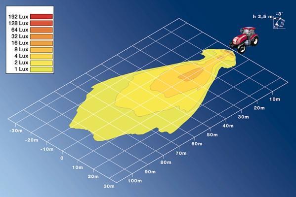 Projecteur de travail HELLA 1GA 996 161-281