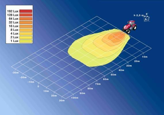 Projecteur de travail HELLA 1GA 996 261-531