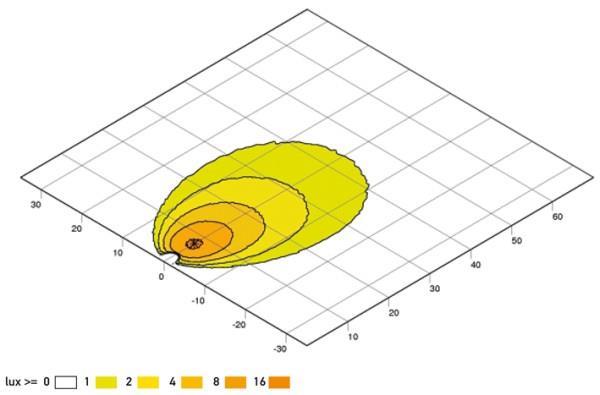 Projecteur de travail HELLA 1GA 996 283-081