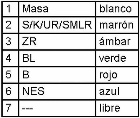 Feu arrière HELLA 2VD 008 204-231