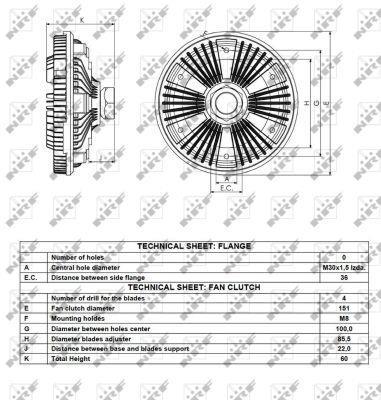 Embrayage, ventilateur de radiateur (Embrayage ventilateur moteur) NRF B.V. 49501