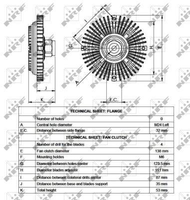 Embrayage, ventilateur de radiateur (Embrayage ventilateur moteur) NRF B.V. ref. 49516