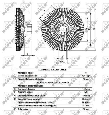 Embrayage, ventilateur de radiateur (Embrayage ventilateur moteur) NRF B.V. ref. 49518