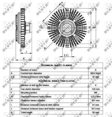 Embrayage, ventilateur de radiateur (Embrayage ventilateur moteur) NRF B.V. ref. 49519