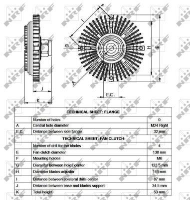 Embrayage, ventilateur de radiateur (Embrayage ventilateur moteur) NRF B.V. ref. 49520