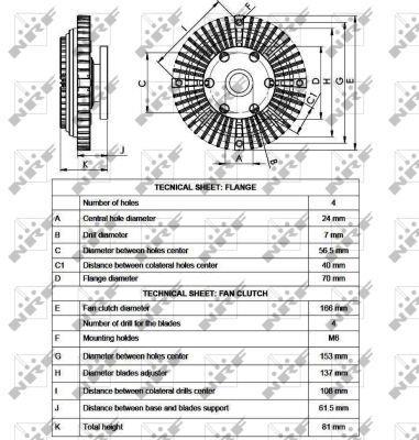 Embrayage, ventilateur de radiateur (Embrayage ventilateur moteur) NRF B.V. ref. 49525