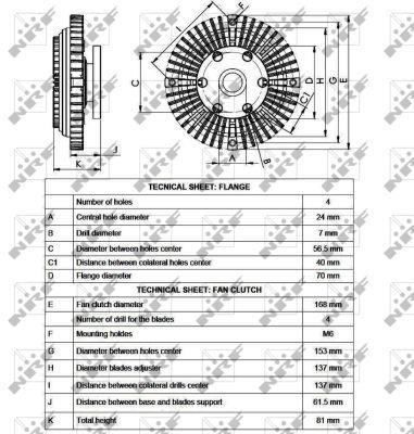 Embrayage, ventilateur de radiateur (Embrayage ventilateur moteur) NRF B.V. ref. 49526