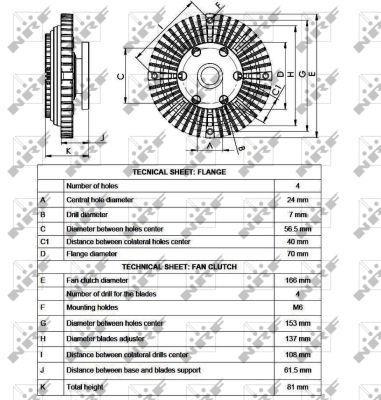 Embrayage, ventilateur de radiateur (Embrayage ventilateur moteur) NRF B.V. ref. 49527