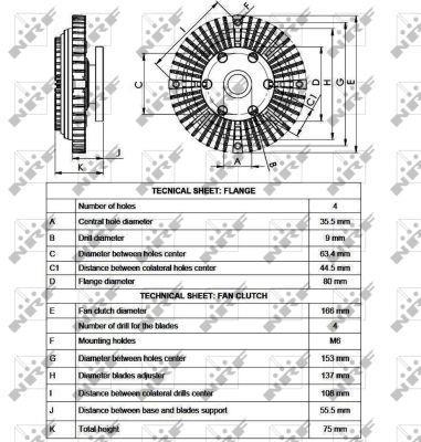 Embrayage, ventilateur de radiateur (Embrayage ventilateur moteur) NRF B.V. ref. 49528