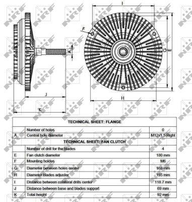 Embrayage, ventilateur de radiateur (Embrayage ventilateur moteur) NRF B.V. ref. 49531