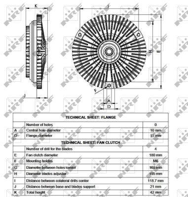 Embrayage, ventilateur de radiateur (Embrayage ventilateur moteur) NRF B.V. ref. 49533