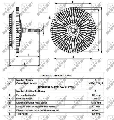 Embrayage, ventilateur de radiateur (Embrayage ventilateur moteur) NRF B.V. ref. 49534