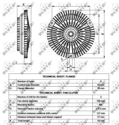 Embrayage, ventilateur de radiateur (Embrayage ventilateur moteur) NRF B.V. ref. 49535