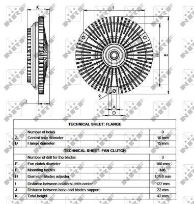 Embrayage, ventilateur de radiateur (Embrayage ventilateur moteur) NRF B.V. ref. 49536