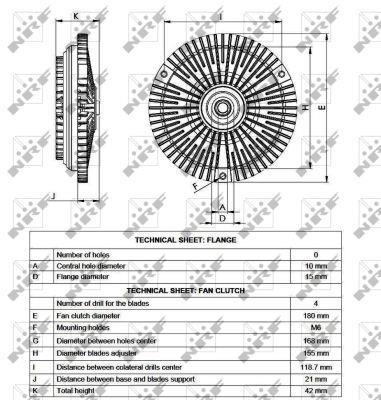 Embrayage, ventilateur de radiateur (Embrayage ventilateur moteur) NRF B.V. ref. 49537