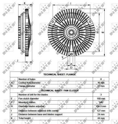 Embrayage, ventilateur de radiateur (Embrayage ventilateur moteur) NRF B.V. ref. 49538