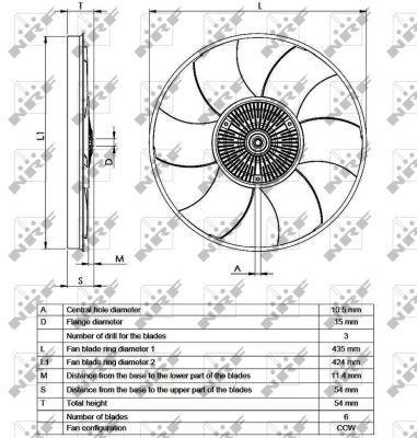Embrayage, ventilateur de radiateur (Embrayage ventilateur moteur) NRF B.V. ref. 49539