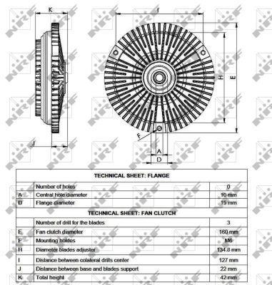 Embrayage, ventilateur de radiateur (Embrayage ventilateur moteur) NRF B.V. ref. 49540