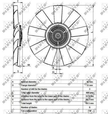 Embrague viscoso, ventilador del radiador NRF B.V. ref. 49541