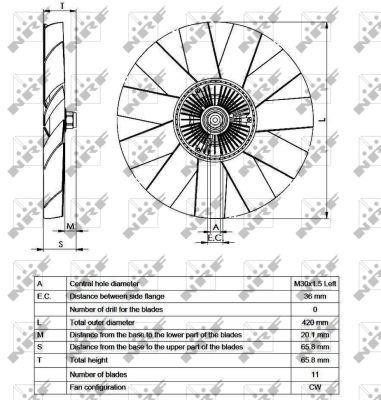 Embrayage, ventilateur de radiateur (Embrayage ventilateur moteur) NRF B.V. ref. 49542