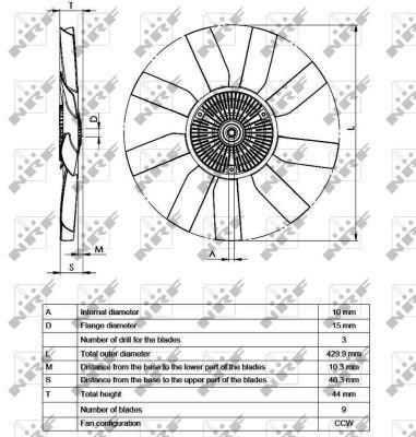 Embrayage, ventilateur de radiateur (Embrayage ventilateur moteur) NRF B.V. ref. 49543