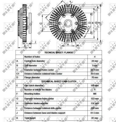 Embrayage, ventilateur de radiateur (Embrayage ventilateur moteur) NRF B.V. ref. 49546