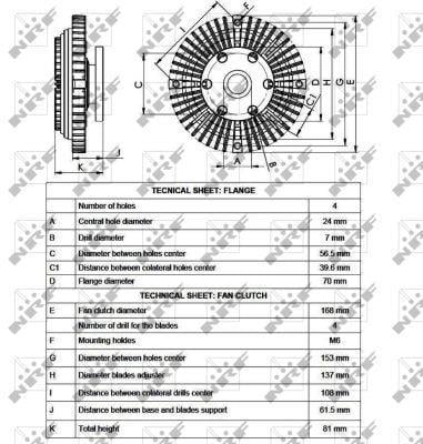 Embrayage, ventilateur de radiateur (Embrayage ventilateur moteur) NRF B.V. ref. 49547