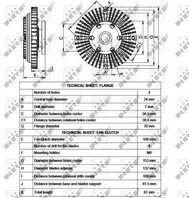 Embrayage, ventilateur de radiateur (Embrayage ventilateur moteur) NRF B.V. ref. 49549