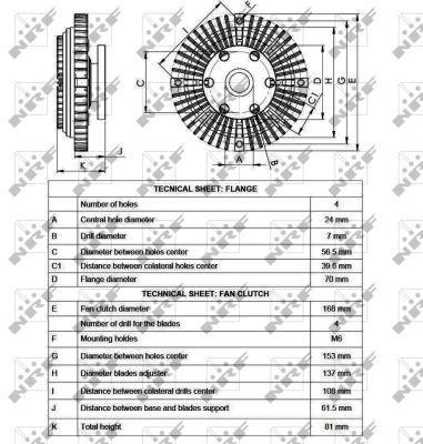 Embrayage, ventilateur de radiateur (Embrayage ventilateur moteur) NRF B.V. ref. 49550