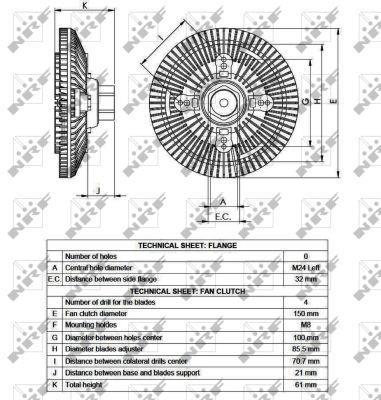 Embrayage, ventilateur de radiateur (Embrayage ventilateur moteur) NRF B.V. ref. 49552