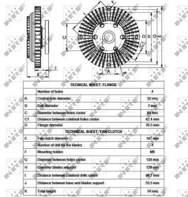 Embrayage, ventilateur de radiateur (Embrayage ventilateur moteur) NRF B.V. ref. 49554