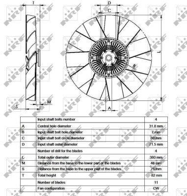 Embrayage, ventilateur de radiateur (Embrayage ventilateur moteur) NRF B.V. ref. 49555