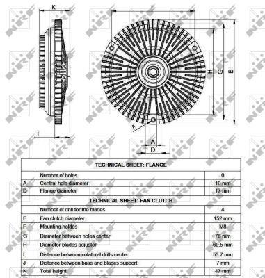 Embrayage, ventilateur de radiateur (Embrayage ventilateur moteur) NRF B.V. ref. 49561