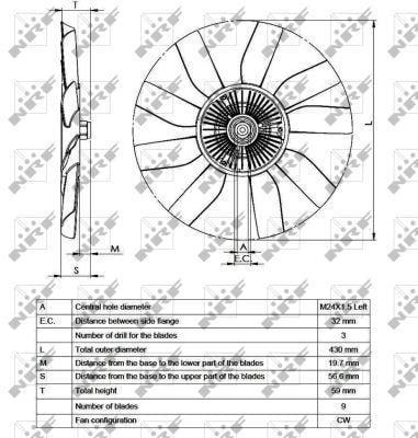 Embrayage, ventilateur de radiateur (Embrayage ventilateur moteur) NRF B.V. ref. 49562